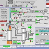 Engineer and development